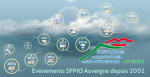 historique-SFPIO